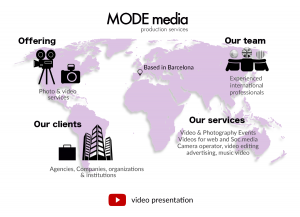 Production Company Video Presentation